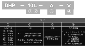 水中ポンプ　DHP　型式